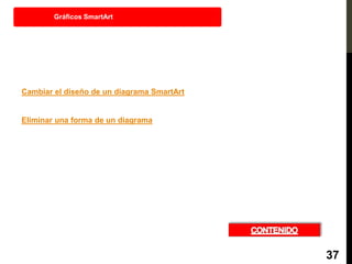Cambiar el diseño de un diagrama SmartArt
Eliminar una forma de un diagrama
Gráficos SmartArt
37
 