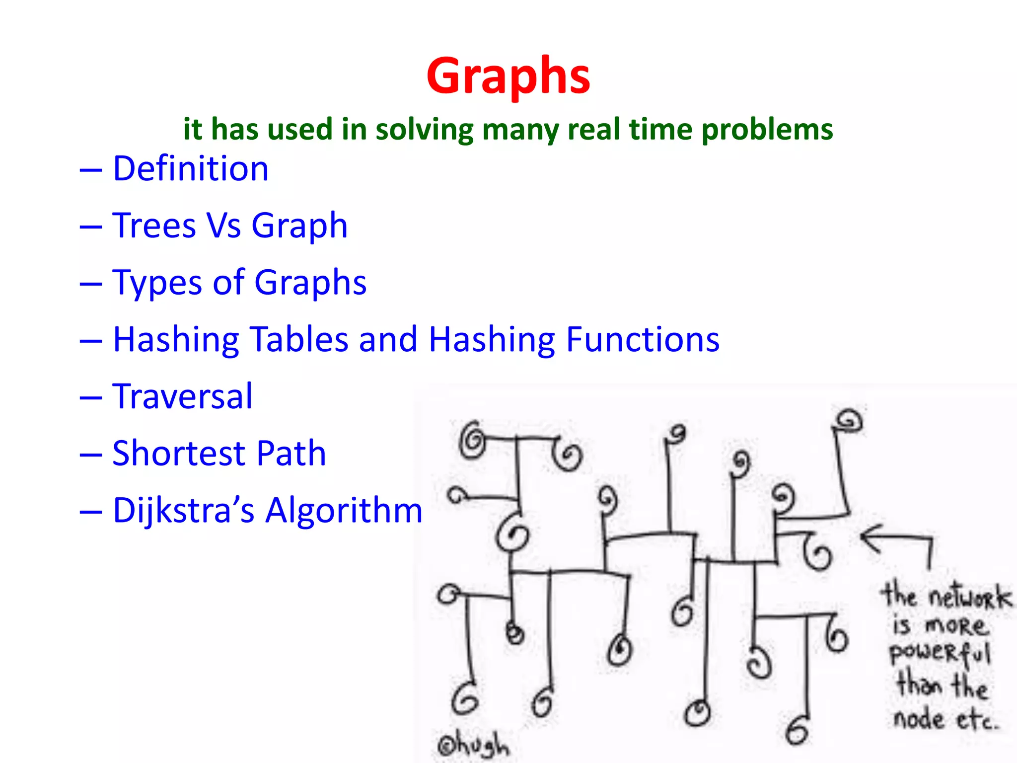 Graphs
it has used in solving many real time problems
– Definition
– Trees Vs Graph
– Types of Graphs
– Hashing Tables and Hashing Functions
– Traversal
– Shortest Path
– Dijkstra’s Algorithm
 