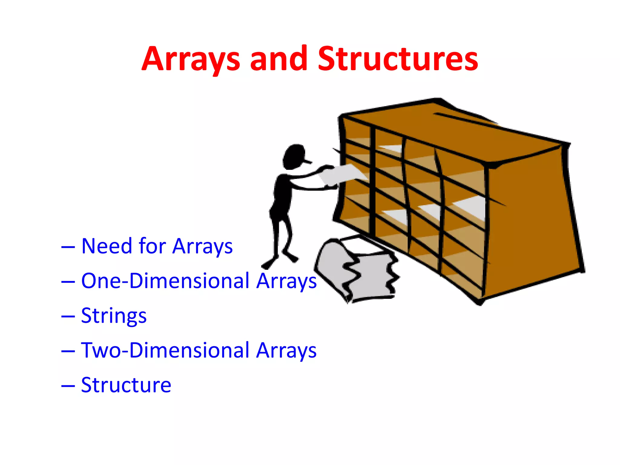 Arrays and Structures
– Need for Arrays
– One-Dimensional Arrays
– Strings
– Two-Dimensional Arrays
– Structure
 