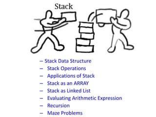Programming in C++ and Data Strucutres | PPTX
