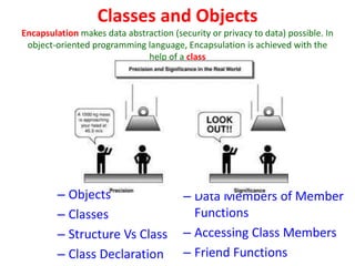 Programming in C++ and Data Strucutres | PPTX
