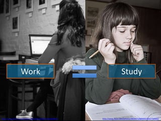 StudyWork
http://www.flickr.com/photos/48394718@N00/4602759562/http://www.flickr.com/photos/15923063@N00/3440688097/
 