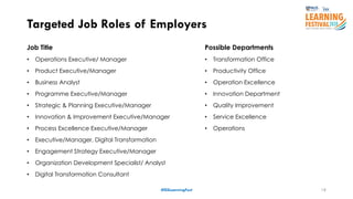 18
Targeted Job Roles of Employers
Job Title
• Operations Executive/ Manager
• Product Executive/Manager
• Business Analyst
• Programme Executive/Manager
• Strategic & Planning Executive/Manager
• Innovation & Improvement Executive/Manager
• Process Excellence Executive/Manager
• Executive/Manager, Digital Transformation
• Engagement Strategy Executive/Manager
• Organization Development Specialist/ Analyst
• Digital Transformation Consultant
Possible Departments
• Transformation Office
• Productivity Office
• Operation Excellence
• Innovation Department
• Quality Improvement
• Service Excellence
• Operations
#ISSLearningFest
 