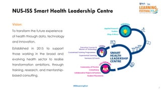 NUS-ISS Smart Health Leadership Centre
2
Vision:
To transform the future experience
of health through data, technology
and innovation.
Established in 2015 to support
those working in the broad and
evolving health sector to realise
transformation ambitions, through
training, research, and mentorship-
based consulting.
#ISSLearningFest
 