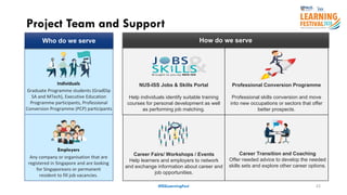 22
Project Team and Support
#ISSLearningFest
Individuals
Graduate Programme students (GradDip
SA and MTech), Executive Education
Programme participants, Professional
Conversion Programme (PCP) participants
Who do we serve
Employers
Any company or organisation that are
registered in Singapore and are looking
for Singaporeans or permanent
resident to fill job vacancies.
NUS-ISS Jobs & Skills Portal
Help individuals identify suitable training
courses for personal development as well
as performing job matching.
Professional Conversion Programme
Professional skills conversion and move
into new occupations or sectors that offer
better prospects.
How do we serve
Career Fairs/ Workshops / Events
Help learners and employers to network
and exchange information about career and
job opportunities.
Career Transition and Coaching
Offer needed advice to develop the needed
skills sets and explore other career options.
 
