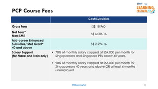25
PCP Course Fees
#ISSLearningFest
Cost/Subsidies
Gross Fees S$ 18,960
Net Fees*
Non-SME
S$ 6,086.16
Mid-career Enhanced
Subsidies/ SME Grant*
40 and above
S$ 2,294.16
Salary Support
(for Place and Train only)
 70% of monthly salary capped at S$4,000 per month for
Singaporeans and Singapore PRs below 40 years.
 90% of monthly salary capped at S$6,000 per month for
Singaporeans 40 years and above OR at least 6 months
unemployed.
 