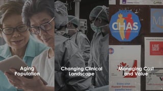 Aging
Population
3
Changing Clinical
Landscape
Managing Cost
and Value
 