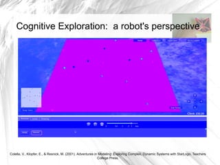 Cognitive Exploration: a robot's perspective




Colella, V., Klopfer, E., & Resnick, M. (2001). Adventures in Modeling: Exploring Complex, Dynamic Systems with StarLogo. Teachers
                                                             College Press.
 
