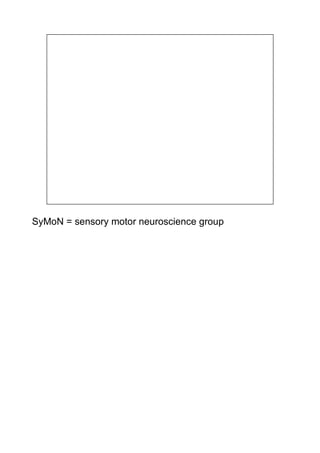 SyMoN = sensory motor neuroscience group
 