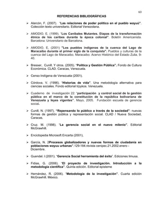63

REFERENCIAS BIBLIOGRÁFICAS
 Alarcón, F. (2007). “Las relaciones de poder político en el pueblo wayuú”.
Colección texto universitario. Editorial Venezolana.
 AMODIO, E. (1999). “Los Caníbales Mutantes. Etapas de la transformación
étnica de los caribes durante la época colonial”. Boletín Americanista.
Barcelona: Universitario de Barcelona.
 AMODIO, E. (2001) "Los pueblos indígenas de la cuenca del Lago de
Maracaibo durante el primer siglo de la conquista". Pueblos y culturas de la
cuenca del Lago de Maracaibo. Maracaibo: Acervo Histórico del Estado Zulia, 940.
 Bresser, Cunill. Y otros. (2005). “Política y Gestión Pública”. Fondo de Cultura
Económica. CLAD. Caracas, Venezuela.
 Censo Indígena de Venezuela (2001).
 Córdova, V. (1996). “Historias de vida”. Una metodología alternativa para
ciencias sociales. Fondo editorial trpykos. Venezuela.
 Cuaderno de investigación 22: “participación y control social de la gestión
pública en el marco de la constitución de la república bolivariana de
Venezuela y leyes vigentes”. Mayo, 2005. Fundación escuela de gerencia
social.
 Cunill, N. (1997). “Repensando lo público a través de la sociedad”: nuevas
formas de gestión pública y representación social. CLAD / Nueva Sociedad,
Caracas.
 Cruz. M. (1998). “La gerencia social en el nuevo milenio”. Editorial
McGrawhill.
 Enciclopedia Microsoft Encarta (2001),
 García, N. 2Procesos globalizadores y nuevas formas de ciudadanía en
poblaciones wayuu urbanas”.129-184.revista cenipec.21.2002.enero Diciembre.
 Guendel. l (2001). “Gerencia Social herramienta del éxito”. Ediciones limusa.
 Fidias, G. (2006). “El proyecto de investigación. Introducción a la
metodología científica”. Quinta edición. Editorial episteme
 Hernández, R. (2006). “Metodología de la investigación”. Cuarta edición
McGrawhill. México.

 