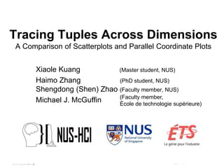 Tracing Tuples Across Dimensions
A Comparison of Scatterplots and Parallel Coordinate Plots
Xiaole Kuang (Master student, NUS)
Haimo Zhang (PhD student, NUS)
Shengdong (Shen) Zhao (Faculty member, NUS)
Michael J. McGuffin
1
(Faculty member,
École de technologie supérieure)
 