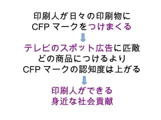 印刷人が日々の印刷物に
 CFP マークをつけまくる

テレビのスポット広告に匹敵
  どの商品につけるより
CFP マークの認知度は上がる

   印刷人ができる
   身近な社会貢献
 