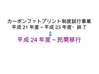 カーボンフットプリント制度試行事業
 平成 21 年度～平成 23 年度・終了

  平成 24 年度～民間移行
 
