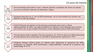 Un poco de historia
Hasta
principios
de 1970
• Única estrategia para aislar un gen y obtener grandes cantidades del mismo en estado
puro era el clonado molecular en plásmidos y fagos.
1956
• Komberg descubrió en E. coli. la ADN polimerasa, con la cual sintetizó por primera vez
ADN en un tubo de ensayo.
1960
• Gobind Khorana fue pionero en las técnicas necesarias para crear y utilizar
oligonucleótidos de ADN. Los oligonucleótidos se utilizaron como bloques para construir
por primera vez un gen sintético funcional y como cebadores para la ADN polimerasa.
1969
• Thomas Brock aisló la bacteria Thermus aquaticus. En 1976 se aisló una ADN polimerasa
de esta bacteria que conservaba su actividad a temperaturas superiores a 75⁰C.
1977
• Frederick Sanger informó sobre un método para determinar la secuencia del ADN,
empleando un cebador, ADN polimerasa y oligonucleótidos. Secuenció el genoma del
bacteriófago Φ-X174
 