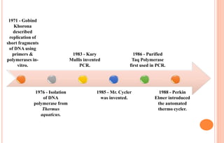 Polymerase Chain Reaction | PPTX