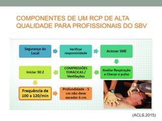 COMPONENTES DE UM RCP DE ALTA
QUALIDADE PARA PROFISSIONAIS DO SBV
(ACLS,2015)
 