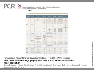EDUCATIONAL CONTENT ENDORSED BY EAPCI, A REGISTERED BRANCH
OF THE EUROPEAN SOCIETY OF CARDIOLOGY
Table 1
©
2022
Europa
Digital
&
Publishing.
All
rights
reserved.
Percutaneous interventional cardiovascular medicine – The PCR-EAPCI Textbook
Functional coronary angiography to assess epicardial vessels and the
microcirculation
Javier Escaned1, Daniel Faria1, Asad Shabbir1, Lin Wang1, Shengxian Tu2, Nieves Gonzalo1, Hernán
Mejía-Rentería1, Xu Bo3
 