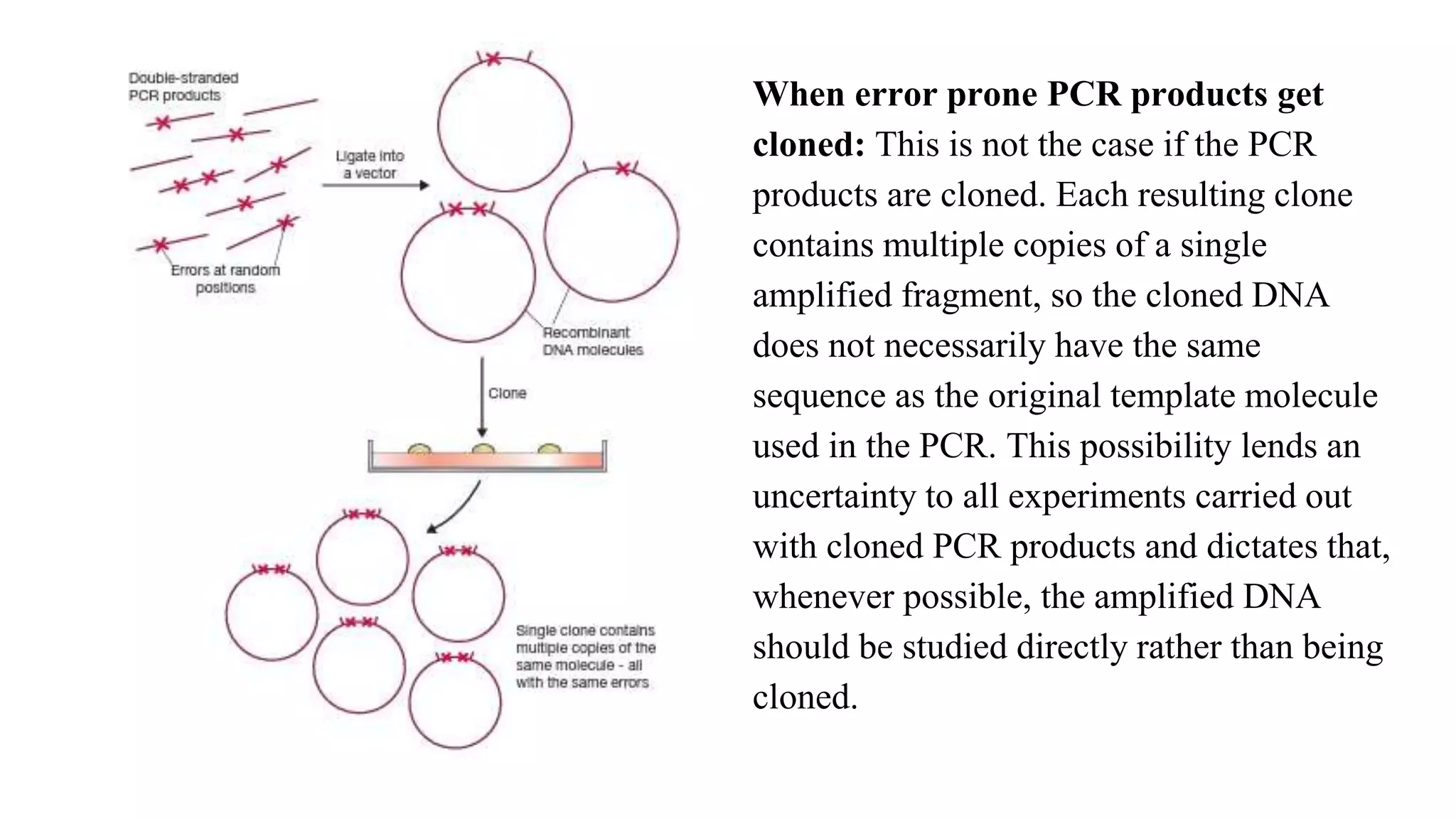When error prone PCR products get
cloned: This is not the case if the PCR
products are cloned. Each resulting clone
contains multiple copies of a single
amplified fragment, so the cloned DNA
does not necessarily have the same
sequence as the original template molecule
used in the PCR. This possibility lends an
uncertainty to all experiments carried out
with cloned PCR products and dictates that,
whenever possible, the amplified DNA
should be studied directly rather than being
cloned.
 