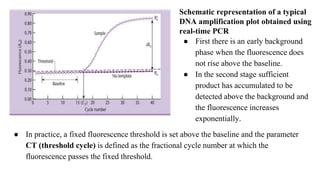 Schematic representation of a typical
DNA amplification plot obtained using
real-time PCR
● First there is an early background
phase when the fluorescence does
not rise above the baseline.
● In the second stage sufficient
product has accumulated to be
detected above the background and
the fluorescence increases
exponentially.
● In practice, a fixed fluorescence threshold is set above the baseline and the parameter
CT (threshold cycle) is defined as the fractional cycle number at which the
fluorescence passes the fixed threshold.
 