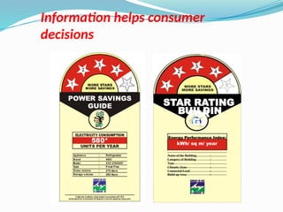 Information helps consumer
decisions
STAR RATING
FOR
BUILDIN
GS
Energy Performance Index:
Category of Building :
Type :
Climatic Zone :
Connected Load :
Build up Area :
Name of the Building :
kWh/ sq m/ year
 