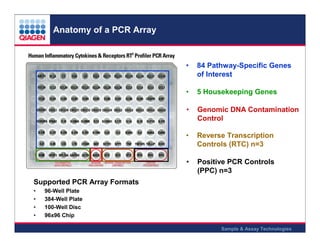 Pcrarray | PDF