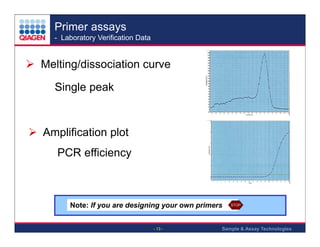 Primer assays
- Laboratory Verification Data

Melting/dissociation curve
Single peak

Amplification plot
PCR efficiency

Note: If you are designing your own primers
- 13 -

STOP

Sample & Assay Technologies

 