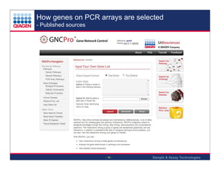 How genes on PCR arrays are selected
- Published sources

http://gncpro.sabiosciences.com/gncpro/gncpro.php
- 16 -

Sample & Assay Technologies

 