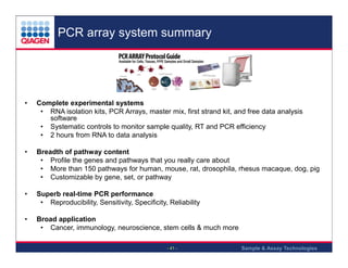PCR array system summary

•

Complete experimental systems
• RNA isolation kits, PCR Arrays, master mix, first strand kit, and free data analysis
software
• Systematic controls to monitor sample quality, RT and PCR efficiency
• 2 hours from RNA to data analysis

•

Breadth of pathway content
• Profile the genes and pathways that you really care about
• More than 150 pathways for human, mouse, rat, drosophila, rhesus macaque, dog, pig
• Customizable by gene, set, or pathway

•

Superb real-time PCR performance
• Reproducibility, Sensitivity, Specificity, Reliability

•

Broad application
• Cancer, immunology, neuroscience, stem cells & much more
- 41 -

Sample & Assay Technologies

 