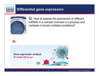 Differential gene expression

Q: How to assess the expression of different
mRNAs in a sample involved in a process and
compare it across multiple conditions?

A:

-8-

Sample & Assay Technologies

 