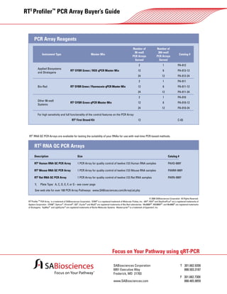 Pcr array guide | PDF