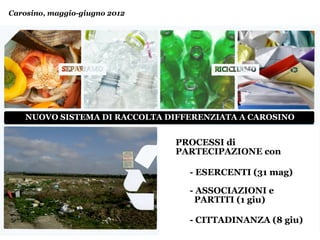 Carosino, maggio-giugno 2012




    NUOVO SISTEMA DI RACCOLTA DIFFERENZIATA A CAROSINO


                               PROCESSI di
                               PARTECIPAZIONE con

                                  - ESERCENTI (31 mag)

                                  - ASSOCIAZIONI e
                                    PARTITI (1 giu)

                                  - CITTADINANZA (8 giu)
 