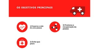 OS OBJETIVOS PRINCIPAIS
1:Preserve a vida
de uma pessoa
2: Evite que
piore
3:Promova a
recuperação da
pessoa
 