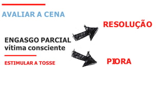 ENGASGO PARCIAL
vítima consciente
ESTIMULAR A TOSSE
RESOLUÇÃO
PIORA
AVALIAR A CENA
 