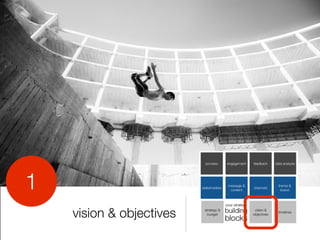 vision & objectives
1
 