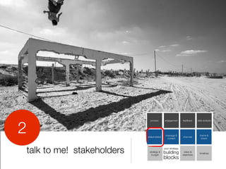 talk to me! stakeholders
2
 