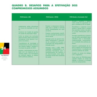 QUADRO B. DESAFIOS PARA A EFETIVAÇÃO DOS
COMPROMISSOS ASSUMIDOS

PCRI-Saúde e MS

PCRI-Saúde e OPAS

PCRI-Saúde e Sociedade Civil
-	

-	

Implementar ações afirmativas
em busca da equidade em saúde.

-	

Construir um modelo de gestão
em saúde da população negra.

-	

Incluir os temas nos currículos
desenvolvidos pelas instituições
formadoras (nível técnico e superior de ensino).

-	

-	

Projeto BRA/04/062

Transferência de tecnologia e
conhecimento às áreas técnicas
nas esferas federal, estadual e
municipal de gestão do SUS.
Ampliar a participação da sociedade civil, em especial do movimento negro e do movimento
de mulheres negras, no debate
sobre políticas publicas.

-	

Produzir e disseminar informações para a gestão e controle
social, desagregadas por raça/
cor/etnia.

-	

Produzir conhecimento científico com inclusão da perspectiva
étnico-racial.

-	

Advogar junto ao governo brasileiro enfatizando a importância do combate ao RI para a
superação das desigualdades e
inclusão social.

-	

Advogar junto a SES, SMS,
CONASS, CONSASEMS e instituições formadoras para o
reconhecimento do racismo e
da discriminação como determinantes sociais das condições
de saúde.

Ampliar e qualificar o debate
sobre saúde da população negra e combate ao RI na saúde.

-	

Sensibilizar e capacitar novos
atores e atrizes para o manejo
das questões raciais e de gênero e suas intersecções com a
saúde.

-	

Divulgar experiências e garantir
que as lições aprendidas sejam
subsídios para a formulação,
implementação, monitoramento e avaliação das políticas públicas.

-	

Garantir a participação de negros e negras nos processos de
monitoramento e avaliação de
políticas públicas de saúde.

-	

Ampliar os canais de dialogo
com o legislativo.

-	

Atuar junto ao PCRI-Municipal
visando ampliar os canais de
diálogo, a sintonia e a sinergia
entre os componentes.

 