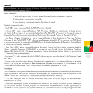 Anexo 3
Recomendações e encaminhamentos do Comitê Consultivo para a otimização das ações de combate ao
racismo institucional na saúde (2005).
Áreas prioritárias:
1. educação permanente, incluindo revisão de procedimentos, processos e condutas;
2. informação e comunicação em saúde;
3. controle social e gestão participativa (formação de redes).
Possíveis locais de atuação:
- Recife (PE) – sob a responsabilidade do PCRI (Municipal e Saúde);
- Salvador (BA) – sob a responsabilidade do PCRI (Municipal e Saúde), em parceria com o Grupo Crescer,
da Escola de Enfermagem da Universidade Federal da Bahia (EE/UFBA) e Programa de Atenção à Saúde da
População Negra (Pronegro), da Faculdade de Medicina da Universidade Federal da Bahia (FM/UFBA);
- São Paulo e Região Metropolitana – sob a responsabilidade da Coordenadoria do Negro da Prefeitura
Municipal de São Paulo (CONE-PMSP) e Secretaria de Estado da Saúde (SES-SP), em parceria com PCRI-Saúde
e com as organizações da sociedade civil CEERT (Centro de Estudos das Relações de Trabalho e Desigualdades)
e Instituto Amma Psiqué e Negritude;
- Porto Alegre (RS) – sob a responsabilidade da Comissão Especial de Promoção da Igualdade Racial do
Grupo Hospitalar Conceição (CEPPIR/GHC) e em parceria com Comitê Técnico de Saúde da População
Negra (CTSPN-MS), SEPPIR, PCRI-Saúde, Associação Cultural de Mulheres Negras (ACMUN), Maria Mulher
– Organização de Mulheres Negras;
- Fortaleza (CE) – sob a responsabilidade do PCRI-Saúde em parceria com a Escola de Saúde Pública do Estado
do Ceará;
- Rio de Janeiro e municípios da Baixada Fluminense (em negociação) – sob a responsabilidade da Secretaria
Estadual de Saúde, em parceria com Rede Nacional de Religiões Afro-brasileiras e Saúde/Núcleos Rio de
Janeiro e Baixada Fluminense, Criola – Organização de Mulheres Negras e PCRI-Saúde.
Estratégias
- No tocante à educação permanente, além da garantia de participação e inclusão dos temas saúde da população
negra e combate ao RI em oficinas, seminários realizados pelo MS, Secretarias Estaduais e Municipais de Saúde,
SEPPIR e outros, o CC recomendou a elaboração dos seguintes materiais de apoio:
- Guia de Orientações para o Combate ao Racismo Institucional na Saúde, dirigido aos trabalhadores e
trabalhadoras da saúde;
- duas vídeo-reportagens: i) sobre a importância do quesito cor nas políticas públicas e ii) sobre a efetivação
do principio da eqüidade na saúde, dirigidas aos trabalhadores e trabalhadoras da saúde e organizações da
sociedade civil com experiência em questões de saúde, de combate ao racismo e/ou de promoção de direitos

Projeto BRA/04/062

 