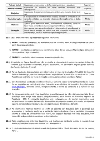 Página 20 de 39
Fluência Verbal Capacidade em comunicar-se de forma compreensível e agradável. Superior
Responsabilidade
Capacidade do indivíduo em tomar decisões, assumindo suas
consequências.
Superior
Disciplina
Capacidade de seguir um método, uma ordem, uma maneira de ser e de
agir.
Superior
Raciocínio Lógico
É a capacidade de identificar fatos isolados, perceber o conteúdo de um
conceito em toda a sua extensão, estabelecendo relações entre os dados
analisados.
Médio
Memória
Aptidão para memorizar dados, principalmente fisionomias, coisas ou
fatos vistos, tornando-os disponíveis para a lembrança imediata.
Médio
Percepção
Corresponde a um aumento voluntário e direcionado da atenção onde se
busca prestar atenção em tudo o que está ocorrendo ao redor e, ao
mesmo tempo, levar ao máximo a capacidade perceptiva.
Médio
12.8. Desta análise resultará o parecer dos seguintes resultados:
a) APTO – candidato apresentou, no momento atual de sua vida, perfil psicológico compatível com o
perfil do cargo pretendido;
b) INAPTO – candidato não apresentou, no momento atual de sua vida, perfil psicológico compatível
com o perfil do cargo pretendido;
c) FALTANTE - candidato não compareceu ao exame psicotécnico.
12.9. A inaptidão no Exame Psicotécnico não pressupõe a existência de transtornos mentais; indica, tão
somente, que o avaliado não atendeu, à época dos exames, aos parâmetros exigidos para o exercício
das funções de Perito Criminal.
12.10. Para a divulgação dos resultados, será observado o previsto na Resolução n.º 01/2002 do Conselho
Federal de Psicologia, que cita no caput do seu artigo 6º que “a publicação do resultado do Exame
Psicotécnico será feita por meio de relação nominal, constando os candidatos Aptos”.
12.11. Será facultado ao candidato considerado Inapto, e somente a este, tomar conhecimento das razões
de sua inaptidão, por meio de entrevista devolutiva a ser solicitada via formulário disponível no site
www.ibfc.org.br, devendo conter, obrigatoriamente, o nome do candidato e o número de sua
inscrição.
12.12. No comparecimento à entrevista devolutiva, o candidato pode ou não estar acompanhado de um
psicólogo; caso esteja, esse deverá, obrigatoriamente, estar inscrito no Conselho Regional de
Psicologia - CRP. A entrevista devolutiva será exclusivamente de caráter informativo, para
esclarecimento do motivo da inaptidão do candidato ao propósito seletivo, não sendo, em hipótese
alguma, considerada como recurso ou nova oportunidade de realização do teste.
12.13. As informações técnicas relativas ao perfil só poderão ser discutidas com o psicólogo que
acompanhar o candidato, conforme a legislação vigente da classe. Caso o candidato compareça
sozinho à sessão de conhecimento das razões, tais aspectos técnicos não serão discutidos, bem
como não será permitido o acesso aos testes realizados.
12.14. Após a realização da entrevista devolutiva, será facultado ao candidato solicitar o recurso de sua
avaliação, conforme previsto no subitem 17.1.4 deste Edital.
12.15. O resultado do Exame Psicotécnico será divulgado no Diário Oficial do Estado do Rio de Janeiro,
Parte I.
 