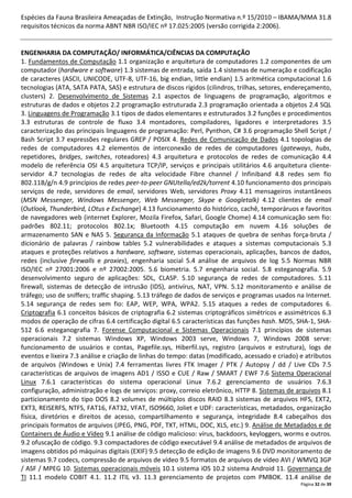 Página 32 de 39
Espécies da Fauna Brasileira Ameaçadas de Extinção, Instrução Normativa n.º 15/2010 – IBAMA/MMA 31.8
requisitos técnicos da norma ABNT NBR ISO/IEC nº 17.025:2005 (versão corrigida 2:2006).
ENGENHARIA DA COMPUTAÇÃO/ INFORMÁTICA/CIÊNCIAS DA COMPUTAÇÃO
1. Fundamentos de Computação 1.1 organização e arquitetura de computadores 1.2 componentes de um
computador (hardware e software) 1.3 sistemas de entrada, saída 1.4 sistemas de numeração e codificação
de caracteres (ASCII, UNICODE, UTF-8, UTF-16, big endian, little endian) 1.5 aritmética computacional 1.6
tecnologias (ATA, SATA PATA, SAS) e estrutura de discos rígidos (cilindros, trilhas, setores, endereçamento,
clusters) 2. Desenvolvimento de Sistemas 2.1 aspectos de linguagens de programação, algoritmos e
estruturas de dados e objetos 2.2 programação estruturada 2.3 programação orientada a objetos 2.4 SQL
3. Linguagens de Programação 3.1 tipos de dados elementares e estruturados 3.2 funções e procedimentos
3.3 estruturas de controle de fluxo 3.4 montadores, compiladores, ligadores e interpretadores 3.5
caracterização das principais linguagens de programação: Perl, Pynthon, C# 3.6 programação Shell Script /
Bash Script 3.7 expressões regulares GREP / POSIX 4. Redes de Comunicação de Dados 4.1 topologias de
redes de computadores 4.2 elementos de interconexão de redes de computadores (gateways, hubs,
repetidores, bridges, switches, roteadores) 4.3 arquitetura e protocolos de redes de comunicação 4.4
modelo de referência OSI 4.5 arquitetura TCP/IP, serviços e principais utilitários 4.6 arquitetura cliente-
servidor 4.7 tecnologias de redes de alta velocidade Fibre channel / Infiniband 4.8 redes sem fio
802.11B/g/n 4.9 princípios de redes peer-to-peer GNUtella/ed2k/torrent 4.10 funcionamento dos principais
serviços de rede, servidores de email, servidores Web, servidores Proxy 4.11 mensageiros instantâneos
(MSN Messenger, Windows Messenger, Web Messenger, Skype e Googletalk) 4.12 clientes de email
(Outlook, Thunderbird, LOtus e Exchange) 4.13 funcionamento do histórico, cachê, temporáruos e favoritos
de navegadores web (internet Explorer, Mozila Firefox, Safari, Google Chome) 4.14 comunicação sem fio:
padrões 802.11; protocolos 802.1x; Bluetooth 4.15 computação em nuvem 4.16 soluções de
armazenamento SAN e NAS 5. Segurança da Informação 5.1 ataques de quebra de senhas força-bruta /
dicionário de palavras / rainbow tables 5.2 vulnerabilidades e ataques a sistemas computacionais 5.3
ataques e proteções relativos a hardware, software, sistemas operacionais, aplicações, bancos de dados,
redes (inclusive firewalls e proxies), engenharia social 5.4 análise de arquivos de log 5.5 Normas NBR
ISO/IEC nº 27001:2006 e nº 27002:2005. 5.6 biometria. 5.7 engenharia social. 5.8 esteganografia. 5.9
desenvolvimento seguro de aplicações: SDL, CLASP. 5.10 segurança de redes de computadores. 5.11
firewall, sistemas de detecção de intrusão (IDS), antivírus, NAT, VPN. 5.12 monitoramento e análise de
tráfego; uso de sniffers; traffic shaping. 5.13 tráfego de dados de serviços e programas usados na Internet.
5.14 segurança de redes sem fio: EAP, WEP, WPA, WPA2. 5.15 ataques a redes de computadores 6.
Criptografia 6.1 conceitos básicos de criptografia 6.2 sistemas criptográficos simétricos e assimétricos 6.3
modos de operação de cifras 6.4 certificação digital 6.5 características das funções hash. MD5, SHA-1, SHA-
512 6.6 esteganografia 7. Forense Computacional e Sistemas Operacionais 7.1 princípios de sistemas
operacionais 7.2 sistemas Windows XP, Windows 2003 serve, Windows 7, Windows 2008 serve:
funcionamento de usuários e contas, Pagefile.sys, Hiberfil.sys, registro (arquivos e estrutura), logs de
eventos e lixeira 7.3 análise e criação de linhas do tempo: datas (modificado, acessado e criado) e atributos
de arquivos (Windows e Unix) 7.4 ferramentas livres FTK Imager / PTK / Autopsy / dd / Live CDs 7.5
características de arquivos de imagens AD1 / ISSO e CUE / Raw / SMART / EWF 7.6 Sistema Operacional
Linux 7.6.1 características do sistema operacional Linux 7.6.2 gerenciamento de usuários 7.6.3
configuração, administração e logs de serviços: proxy, correio eletrônico, HTTP 8. Sistemas de arquivos 8.1
particionamento do tipo DOS 8.2 volumes de múltiplos discos RAID 8.3 sistemas de arquivos HFS, EXT2,
EXT3, REISERFS, NTFS, FAT16, FAT32, VFAT, ISO9660, Joliet e UDF: características, metadados, organização
física, diretórios e direitos de acesso, compartilhamento e segurança, integridade 8.4 cabeçalhos dos
principais formatos de arquivos (JPEG, PNG, PDF, TXT, HTML, DOC, XLS, etc.) 9. Análise de Metadados e de
Containers de Áudio e Vídeo 9.1 análise de código malicioso: vírus, backdoors, keyloggers, worms e outros.
9.2 ofuscação de código. 9.3 compactadores de código executável 9.4 análise de metadados de arquivos de
imagens obtidos pó máquinas digitais (EXIF) 9.5 detecção de edição de imagens 9.6 DVD monitoramento de
sistemas 9.7 codecs, compressão de arquivos de vídeo 9.5 formatos de arquivos de vídeo AVI / WMVQ 3GP
/ ASF / MPEG 10. Sistemas operacionais móveis 10.1 sistema iOS 10.2 sistema Android 11. Governança de
TI 11.1 modelo COBIT 4.1. 11.2 ITIL v3. 11.3 gerenciamento de projetos com PMBOK. 11.4 análise de
 