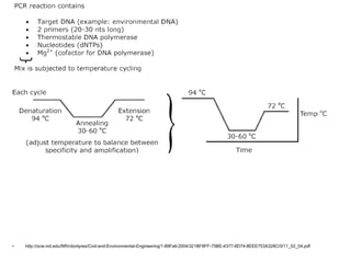 • http://ocw.mit.edu/NR/rdonlyres/Civil-and-Environmental-Engineering/1-89Fall-2004/321BF8FF-75BE-4377-8D74-8EEE753A328C/0/11_02_04.pdf
 