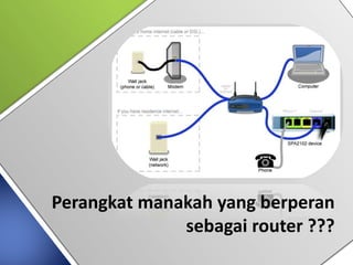 Perangkat manakah yang berperan
sebagai router ???
 