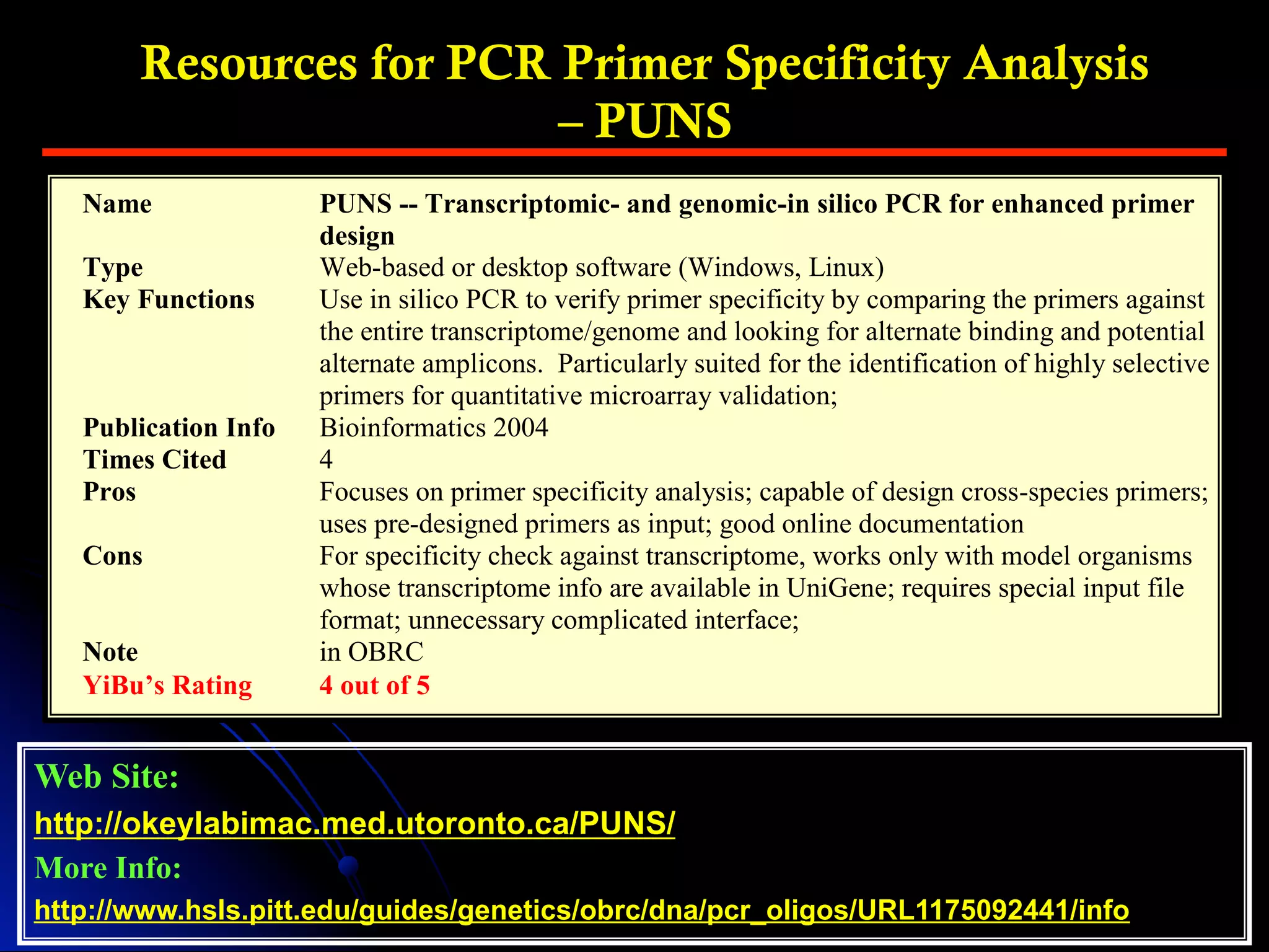 Web Site:
http://okeylabimac.med.utoronto.ca/PUNS/
More Info:
http://www.hsls.pitt.edu/guides/genetics/obrc/dna/pcr_oligos/URL1175092441/info
Resources for PCR Primer Specificity Analysis
– PUNS
Name PUNS -- Transcriptomic- and genomic-in silico PCR for enhanced primer
design
Type Web-based or desktop software (Windows, Linux)
Key Functions Use in silico PCR to verify primer specificity by comparing the primers against
the entire transcriptome/genome and looking for alternate binding and potential
alternate amplicons. Particularly suited for the identification of highly selective
primers for quantitative microarray validation;
Publication Info Bioinformatics 2004
Times Cited 4
Pros Focuses on primer specificity analysis; capable of design cross-species primers;
uses pre-designed primers as input; good online documentation
Cons For specificity check against transcriptome, works only with model organisms
whose transcriptome info are available in UniGene; requires special input file
format; unnecessary complicated interface;
Note in OBRC
YiBu’s Rating 4 out of 5
 