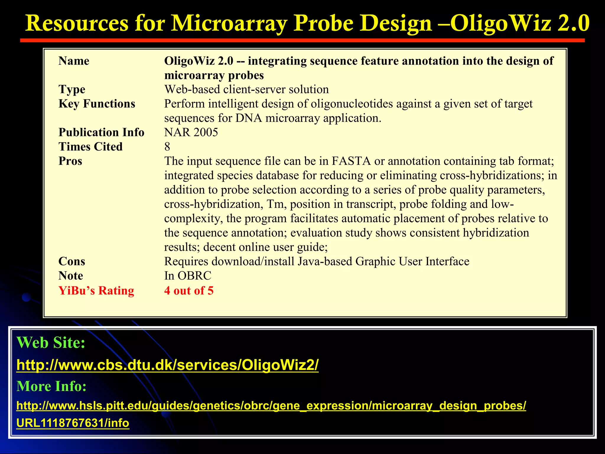Web Site:
http://www.cbs.dtu.dk/services/OligoWiz2/
More Info:
http://www.hsls.pitt.edu/guides/genetics/obrc/gene_expression/microarray_design_probes/
URL1118767631/info
Resources for Microarray Probe Design –OligoWiz 2.0
Name OligoWiz 2.0 -- integrating sequence feature annotation into the design of
microarray probes
Type Web-based client-server solution
Key Functions Perform intelligent design of oligonucleotides against a given set of target
sequences for DNA microarray application.
Publication Info NAR 2005
Times Cited 8
Pros The input sequence file can be in FASTA or annotation containing tab format;
integrated species database for reducing or eliminating cross-hybridizations; in
addition to probe selection according to a series of probe quality parameters,
cross-hybridization, Tm, position in transcript, probe folding and low-
complexity, the program facilitates automatic placement of probes relative to
the sequence annotation; evaluation study shows consistent hybridization
results; decent online user guide;
Cons Requires download/install Java-based Graphic User Interface
Note In OBRC
YiBu’s Rating 4 out of 5
 
