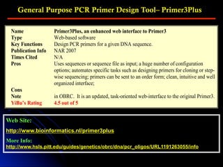 General Purpose PCR Primer Design Tool– Primer3Plus
Web Site:
http://www.bioinformatics.nl/primer3plus
More Info:
http://www.hsls.pitt.edu/guides/genetics/obrc/dna/pcr_oligos/URL1191263055/info
Name Primer3Plus, an enhanced web interface to Primer3
Type Web-based software
Key Functions Design PCR primers for a given DNA sequence.
Publication Info NAR 2007
Times Cited N/A
Pros Uses sequences or sequence file as input; a huge number of configuration
options; automates specific tasks such as designing primers for cloning or step-
wise sequencing; primers can be sent to an order form; clean, intuitive and well
organized interface;
Cons
Note in OBRC. It is an updated, task-oriented web-interface to the original Primer3.
YiBu’s Rating 4.5 out of 5
 