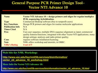 General Purpose PCR Primer Design Tool–
Vector NTI Advance 10
Web Site for NML Workshop:
http://www.usc.edu/hsc/nml/lib-services/bioinformatics/
vector_nti_advance_10_workshop.html
More Info On Vector NTI Advance 10:
http://www.usc.edu/hsc/nml/lib-services/bioinformatics/vector_nti_advance_10.html
Name Vector NTI Advance 10 -- design primers and oligos for regular/multiplex
PCR, sequencing, hybridization.
Type Commercial Desktop software (free to nonprofit users)
Key Functions Design PCR primers and oligos for routine molecular applications
Publication Info N/A
Times Cited N/A
Pros Uses user sequence, multiple DNA sequence alignment as input; commercial
quality features/functions; integrated with other Vector NTI applications; many
design settings; analyzes and ranks primer quality;
Cons requires software installation/licensing;
Note NML offers workshop and tutorials; in OBRC.
YiBu’s Rating 4 out of 5
 