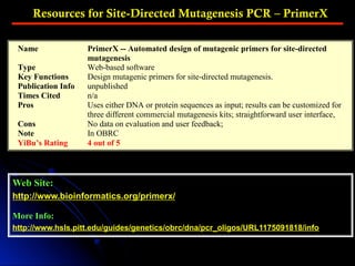 Web Site:
http://www.bioinformatics.org/primerx/
More Info:
http://www.hsls.pitt.edu/guides/genetics/obrc/dna/pcr_oligos/URL1175091818/info
Resources for Site-Directed Mutagenesis PCR – PrimerX
Name PrimerX -- Automated design of mutagenic primers for site-directed
mutagenesis
Type Web-based software
Key Functions Design mutagenic primers for site-directed mutagenesis.
Publication Info unpublished
Times Cited n/a
Pros Uses either DNA or protein sequences as input; results can be customized for
three different commercial mutagenesis kits; straightforward user interface,
Cons No data on evaluation and user feedback;
Note In OBRC
YiBu’s Rating 4 out of 5
 
