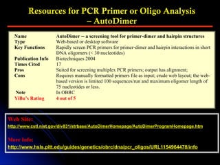 Web Site:
http://www.cstl.nist.gov/div831/strbase/AutoDimerHomepage/AutoDimerProgramHomepage.htm
More Info:
http://www.hsls.pitt.edu/guides/genetics/obrc/dna/pcr_oligos/URL1154964478/info
Resources for PCR Primer or Oligo Analysis
– AutoDimer
Name AutoDimer -- a screening tool for primer-dimer and hairpin structures
Type Web-based or desktop software
Key Functions Rapidly screen PCR primers for primer-dimer and hairpin interactions in short
DNA oligomers (< 30 nucleotides)
Publication Info Biotechniques 2004
Times Cited 17
Pros Suited for screening multiplex PCR primers; output has alignment;
Cons Requires manually formatted primers file as input; crude web layout; the web-
based version is limited 100 sequences/run and maximum oligomer length of
75 nucleotides or less.
Note In OBRC
YiBu’s Rating 4 out of 5
 