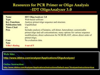 Web Site:
http://www.idtdna.com/analyzer/Applications/OligoAnalyzer/
Online Instruction:
http://www.idtdna.com/Analyzer/Applications/Instructions/Default.aspx?AnalyzerInstructions=true
Resources for PCR Primer or Oligo Analysis
–IDT OligoAnalyzer 3.0
Name IDT OligoAnalyzer 3.0
Type Web-based software
Key Functions Analyze primer/oligo sequence and structure.
Publication Info Unpublished
Times Cited n/a
Pros Includes analysis of hairpins, self-dimer, heterodimer; customizable
primer/oligo and salt concentrations; many options for various sequence
modifications; direct submission for NCBI BLAST; allows direct order of
primer/oligo;
Cons No evaluation data.
Note
YiBu’s Rating 4 out of 5
 