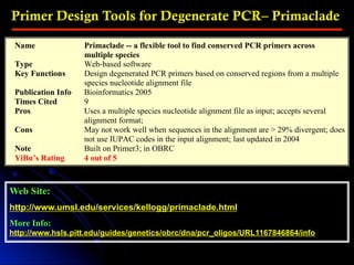 Primer Design Tools for Degenerate PCR– Primaclade
Web Site:
http://www.umsl.edu/services/kellogg/primaclade.html
More Info:
http://www.hsls.pitt.edu/guides/genetics/obrc/dna/pcr_oligos/URL1167846864/info
Name Primaclade -- a flexible tool to find conserved PCR primers across
multiple species
Type Web-based software
Key Functions Design degenerated PCR primers based on conserved regions from a multiple
species nucleotide alignment file
Publication Info Bioinformatics 2005
Times Cited 9
Pros Uses a multiple species nucleotide alignment file as input; accepts several
alignment format;
Cons May not work well when sequences in the alignment are > 29% divergent; does
not use IUPAC codes in the input alignment; last updated in 2004
Note Built on Primer3; in OBRC
YiBu’s Rating 4 out of 5
 