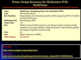 Primer Design Resources for Methylation PCR–
MethPrimer
Web Site:
http://www.urogene.org/methprimer/
More Info:
http://www.hsls.pitt.edu/guides/genetics/obrc/dna/pcr_oligos/URL1167846108/info
Name MethPrimer: designing primers for methylation PCRs
Type Web-based software
Key Functions Design primers for methylation-specific, bisulfite-sequencing PCR, or bisulfite-
restriction PCR assays.
Publication Info Bioinformatics 2002
Times Cited 123
Pros Widely used; uses DNA sequence in any format as input; no need to modify
sequences; very simple interface; settings for primers; output includes graphics
and sequence alignment; fast processing
Cons n/a
Note Build on Primer3; in OBRC;
YiBu’s Rating 4.5 out of 5
 